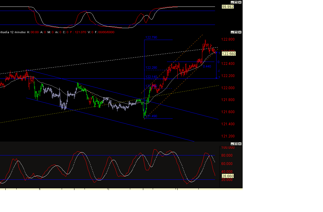bund050602.PNG