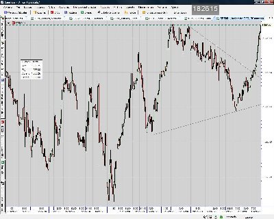 SP500.Index.30mins.importante próxima vela.jpg