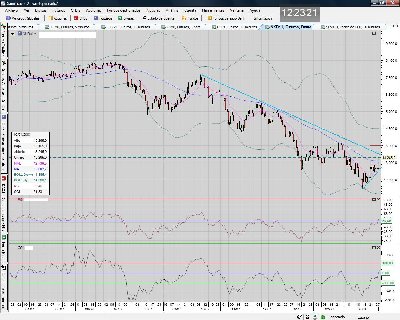 Nikkei D. Futuro. Diario.jpg