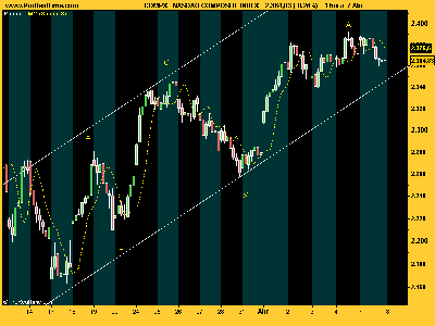 NASDAQ COMPOSITE 70408.png
