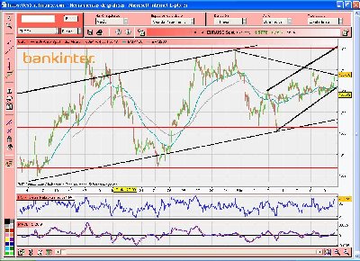 eurusd.JPG