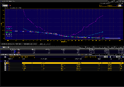 2008-04-10-VOLATILITY ANALYSIS.png