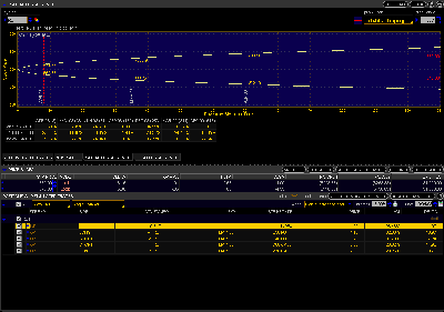 2008-04-10-PROBABILITY ANALYSIS.png