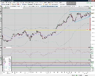 EUR.USD.8horas.rotura inminente triángulo.jpg