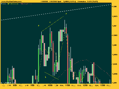 EUR_USD xpansivo.png