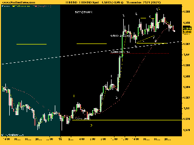 EUR_USD Spot 160408.png