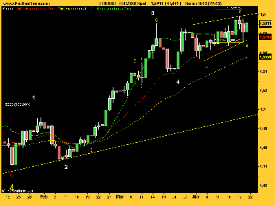 EUR_USD terminal quizás.png