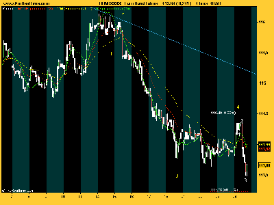 Euro james Bund1hora .png