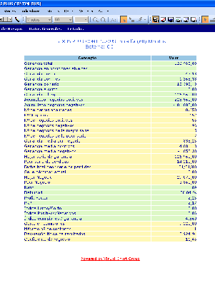 FIbex60minutosAbril2008-CO.gif