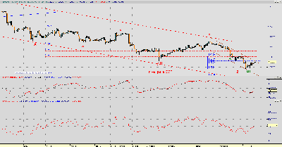 Eur-usd 60.PNG