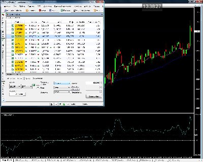 ordenes saxo y gráfico metatrader.jpg