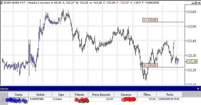 Bund050613a.jpg