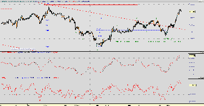 EUR-USD 15.PNG
