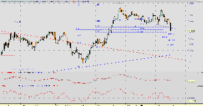 EUR-USD 15 bajista.PNG