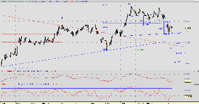 EUR-USD HCH.PNG