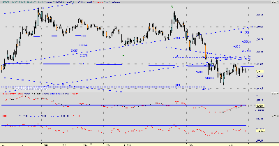 EUR-USD 5.PNG
