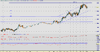 EUR-USD S.PNG