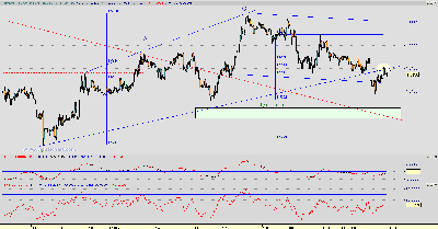 eur-usd 15.PNG