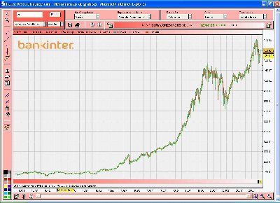 dow.JPG