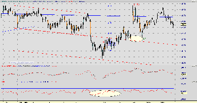 EUR-USD 5.PNG