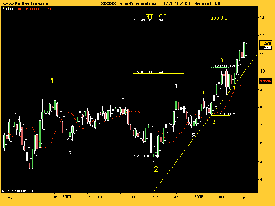 e-miNY natural gas.png