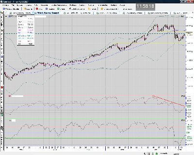 FDAX.Semanal.alcanza objetivo y se acerca a resistencias.jpg