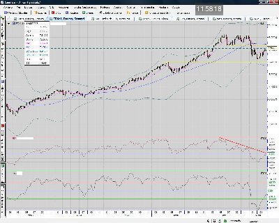 FDAX.Semanal.alcanza objetivo y se acerca a resistencias.jpg