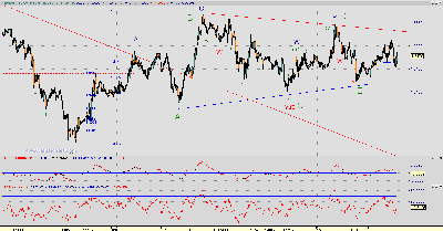 EUR-USD triangulin.PNG