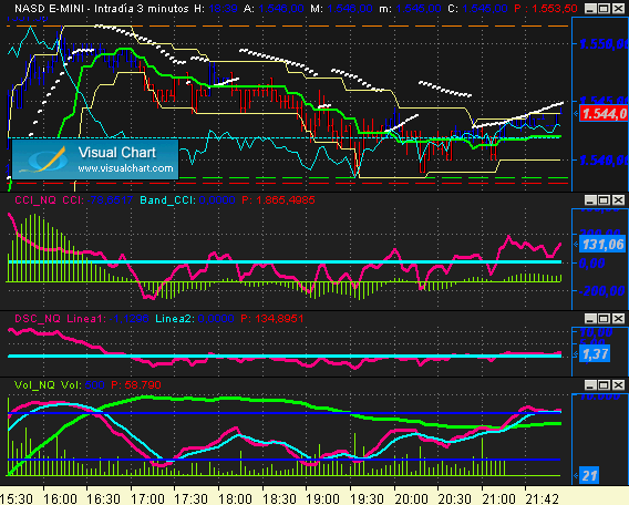 nasdaq.gif