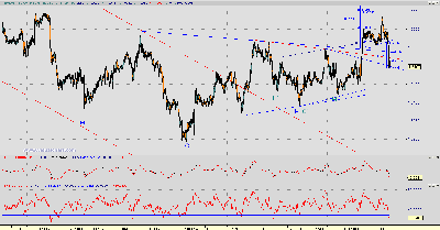 Eur.PNG