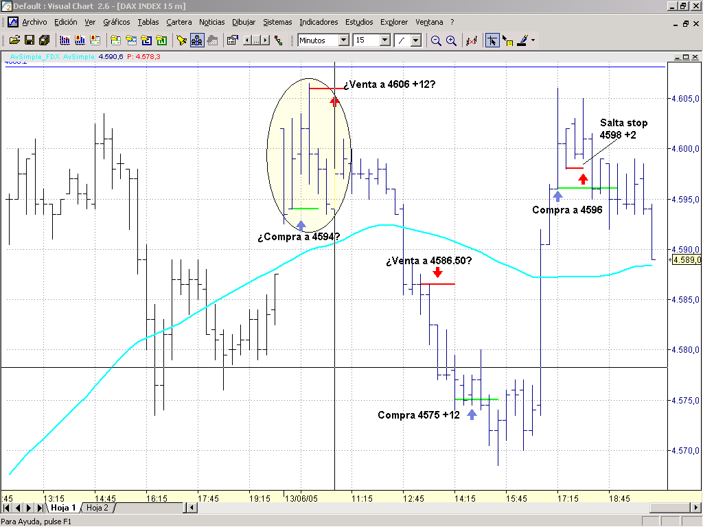 Dax15m.png