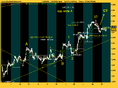 EUR_USD 230508.png