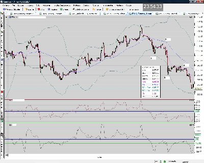 SP500.Futuro mini. 60mins. 5 ondas bajistas.jpg