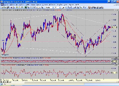 eurusd.JPG