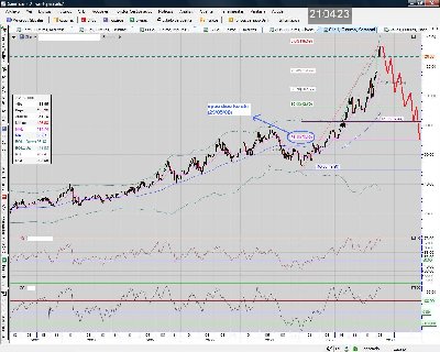 CRUDO.CL.Semanal.un escenario bonito.jpg