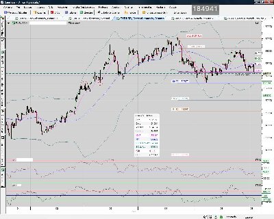 EUR.USD.8 horas.fuerza bajista.jpg