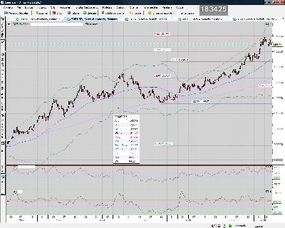 EUR.USD.Semanal.envolvente bajista.jpg