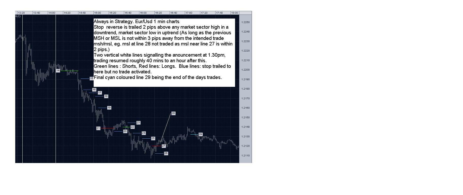 eurusd.jpg
