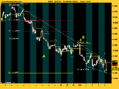 IBEX-35 abc u ke.png