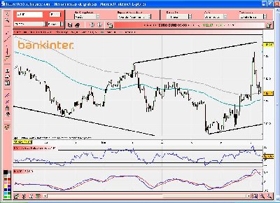 bund.JPG