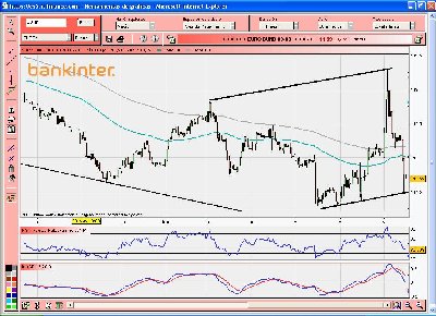 bund.JPG
