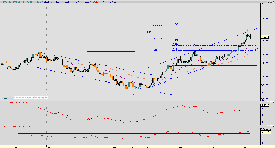 Eur M.PNG