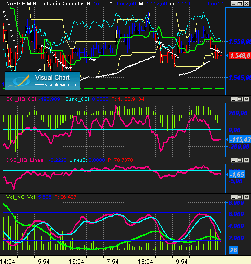 nasdaq.gif