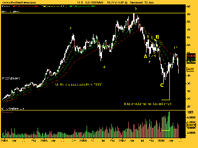 G.FERROVIAL.png