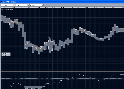 Divergencia alcista.PNG