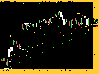 REPSOL YPF triangulando.png
