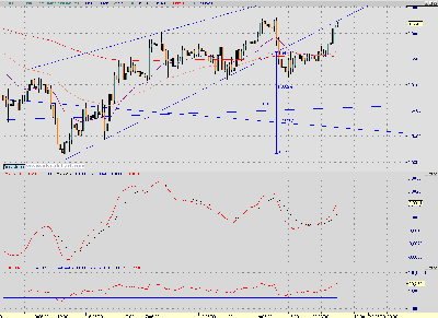 260 pips.PNG