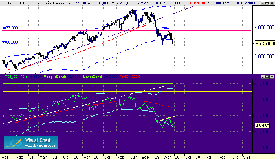 STXX SEMANAL 21-6.gif