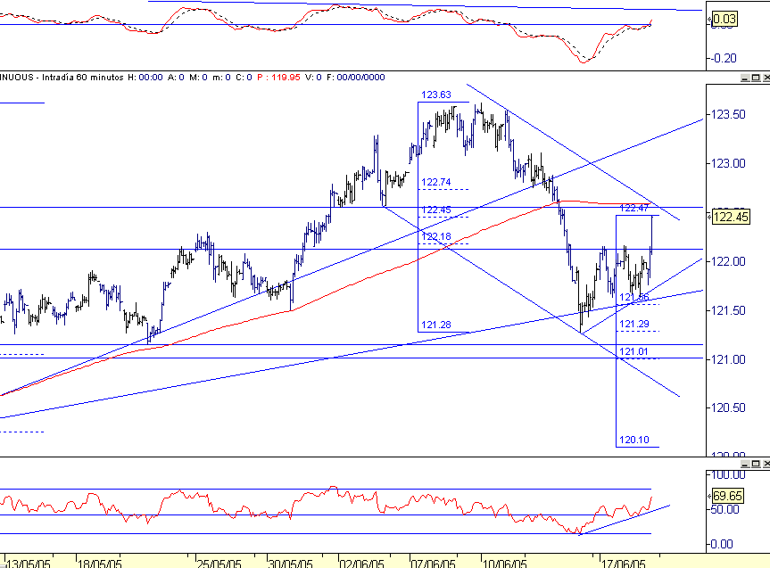 bund050621.PNG