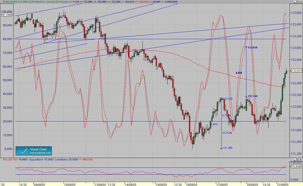 Bund.jpg